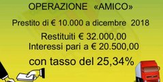 Lamezia Terme (CZ) - Interessi fino al 94%, arrestato usuraio (11.11.21)