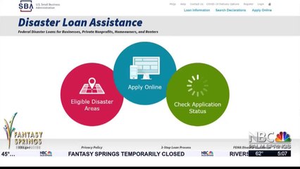 Small business loans