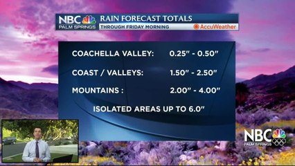 Mike's Friday Evening Forecast 4 3 2020