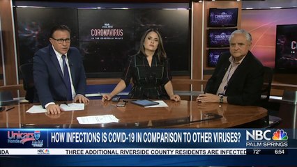 Dr. David Morris Chief Medical Officer of Desert Aids Project Share Facts of COVID-19