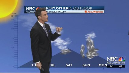 Mike's Wednesday Evening Forecast 2 26 2020