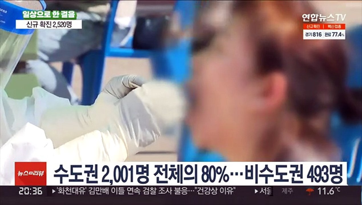 2,520명 확진…위중증 환자 하루 만에 또 최대치