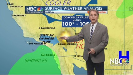 Jerry's Friday Forecast