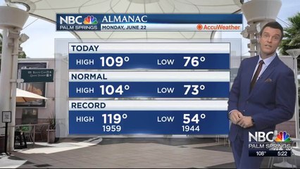 Mike's Monday Evening Forecast 6 22 2020