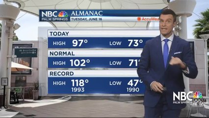 Mike's Tuesday Night Forecast 6 16 2020