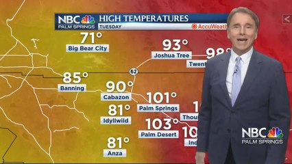 Jerry's Tuesday Forecast