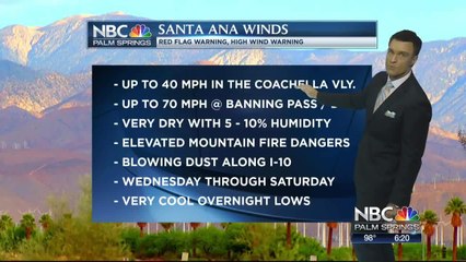 Mike's Tuesday Evening Forecast 10 8 2019