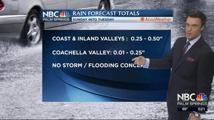Mike's Saturday Night Forecast 2 8 2020