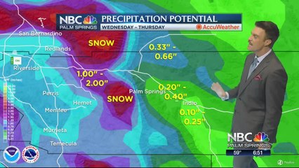 Mike's Tuesday Evening Forecast 11 26 2019