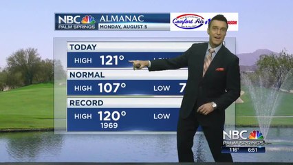 Mike's Monday Evening Forecast 8 5 2019