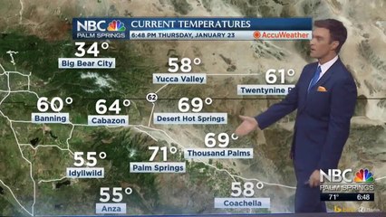 Mike's Thursday Evening Forecast 1 23 2020