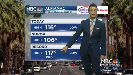Mike's Wednesday Evening Forecast 8 21 2019