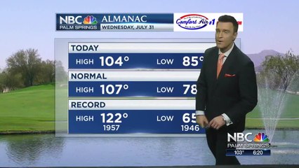 Mike's Wednesday Evening Forecast 7 31 2019