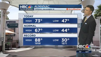 Mike's Tuesday Evening Forecast 12 10 2019