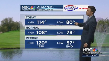 Mike's Tuesday Evening Forecast 7 16 2019