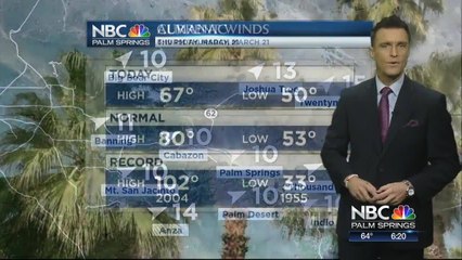 Mike's Thursday Evening Forecast 3 21 2019