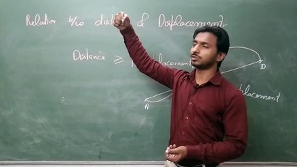 Kinematics Lec-1, One Dimension Motion, Straight Line Motion,  NEET/IIT-JEE/11th/12th (AK Sir) What is the difference between 2D and 1D motion? What is a two-dimensional motion? What are the examples of one dimension? What does 1D motion mean?
