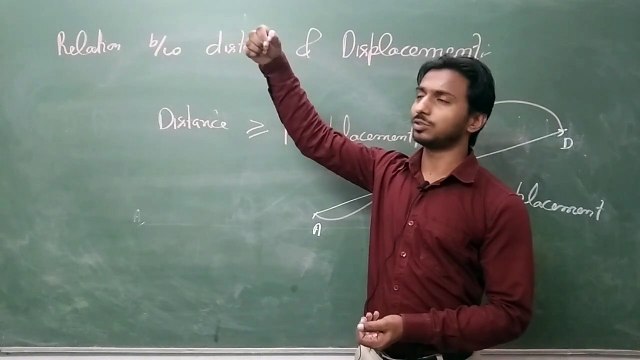 Kinematics Lec-1, One Dimension Motion, Straight Line Motion, NEET/IIT-JEE/11th/12th (AK Sir) What is the difference between 2D and 1D motion? What is a two-dimensional motion? What are the examples of one dimension? What does 1D motion mean?