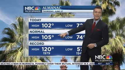 Mike's Thursday Evening Forecast 6 27 2019