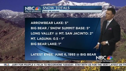 Mike's Monday Evening Forecast 5 20 2019