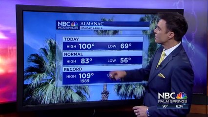 Lauren toss to mike hot weather