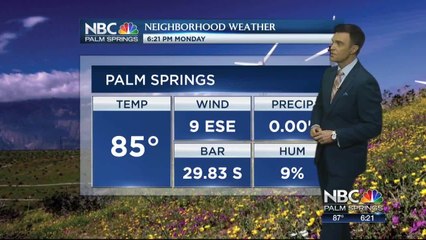 Mike's Monday Evening Forecast 4 1 2019