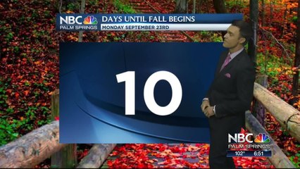 Mike's Thursday Evening Forecast 9 12 2019