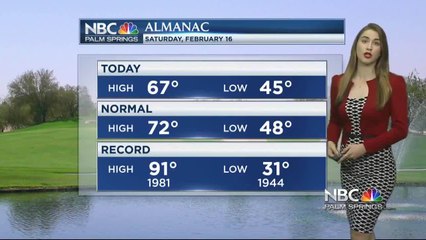 Weather Hit Luzdelia