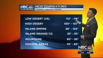 Mike's Friday Evening Forecast 7 12 2019