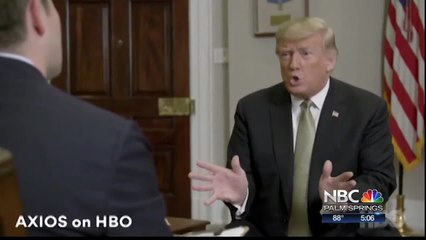 Birthright Citizenship