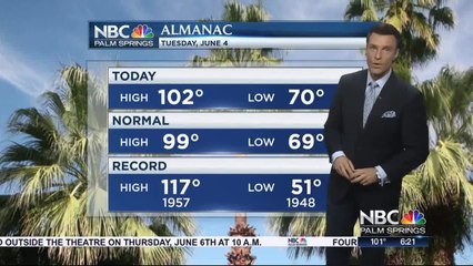 Mike's Tuesday Evening Forecast 6 4 2019