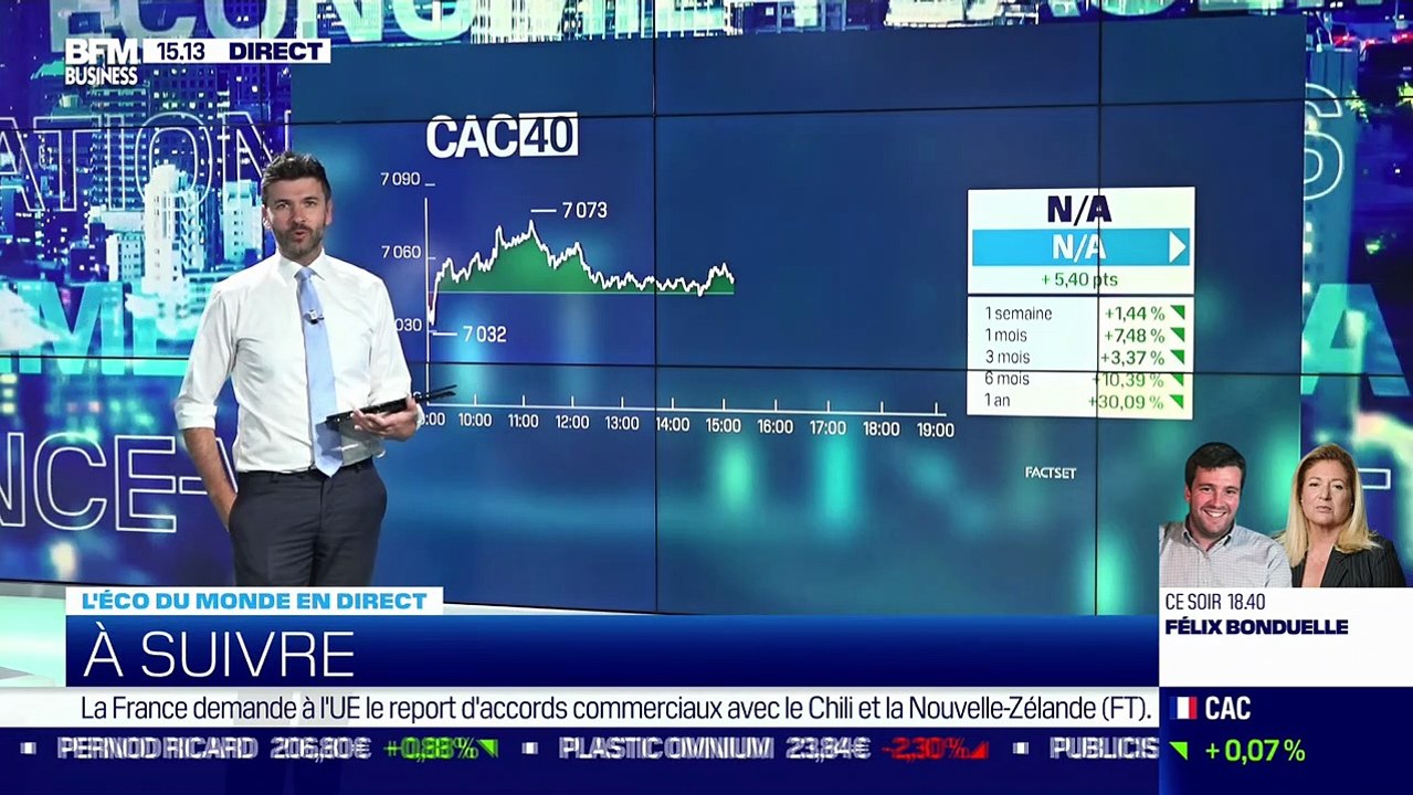 Gilles Moëc (Axa) : Prix à la consommation en hausse de 6,2% aux États-Unis - 11/11