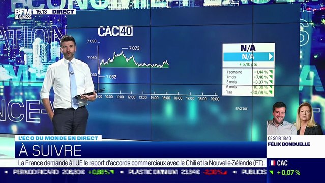 Gilles Moëc (Axa) : Prix à la consommation en hausse de 6,2% aux États-Unis - 11/11