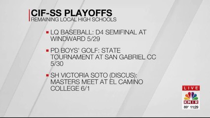 As School Year Wraps Up, Local Teams Still In Hunt For CIF Title