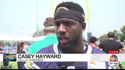 L.A. Chargers Ahead of First Preseason Game of 2018