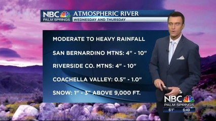Mike's Tuesday Evening Forecast 2 12 19