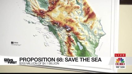 Voters Saving the Salton Sea
