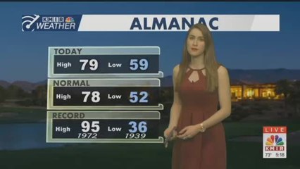 Sunday Weather Webcast