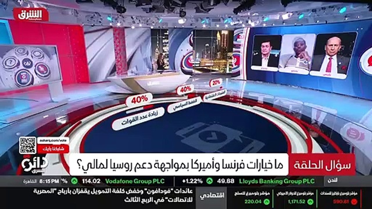 ...تقوم روسيا بزيادة نفوذها هناك ،...