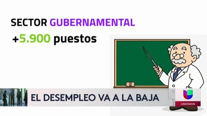 Noticias Palm Springs 11pm 101121