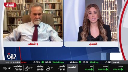 ...اسرائيل والفلسطينيين...