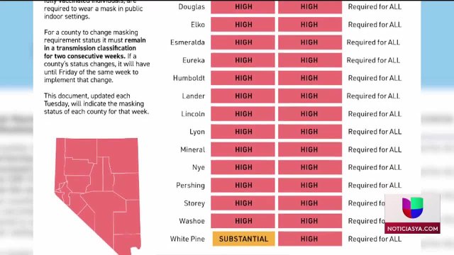 Noticias Nevada 11pm 092121