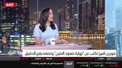 ...هناك اجابة متوفرة ، لكن يهمني معرفة رأيك...