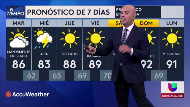 Noticias Wichita 10pm 091321