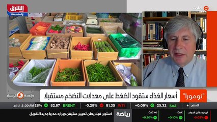 ...نقول الطريقه الامثل للخفض . هذه الأسعار ...