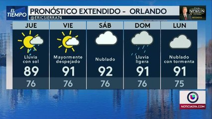 Noticias Orlando 6pm 082521