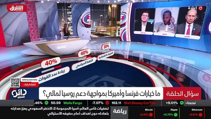 ...وهل هذا يمكن أن يفتح المجال امام روسيا أ...