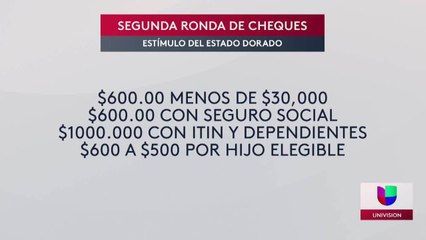 Noticias San Diego 6pm 082721