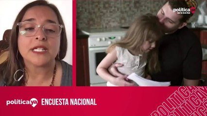 Encuesta nacional a padres de familia