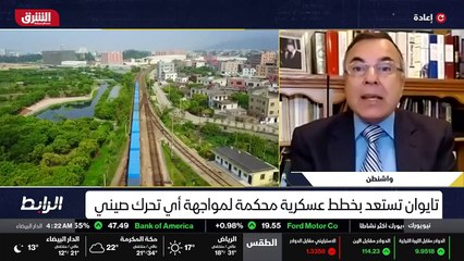...مع الصين أن الولايات المتحدة لها حتميات ...